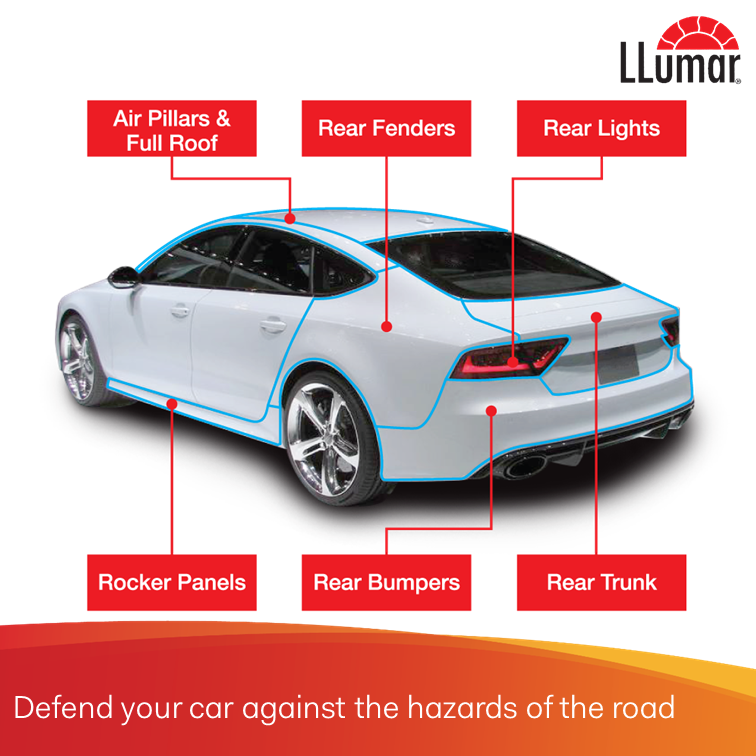 Llumar Self Healing Paint Protection Films For Cars and Automobiles.